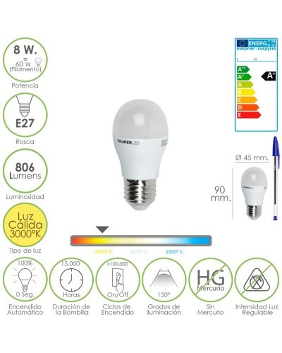 Bombilla Led Globo Mini Rosca E27 (Gorda). 8 Watt. Equivale A 60 Watt. 806 Lumenes. Luz Cálida (3000º K.) A+