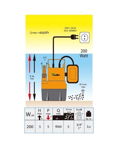 Bomba Agua Sumergible 200 w.