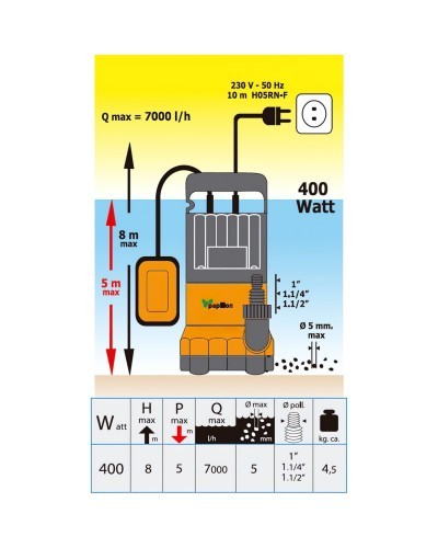 Bomba Agua Sumergible 400 w.