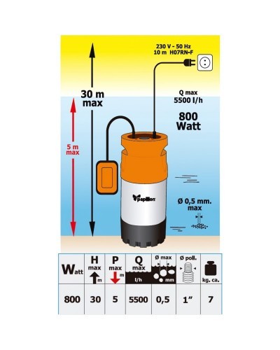 Bomba Agua Sumergible Multietapa 800 w.