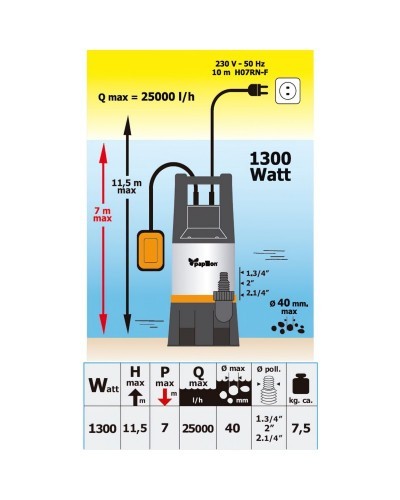 Bomba Agua Sumergible 1300 W. Inoxidable/goma